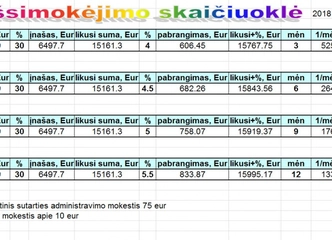 Aukšta tikslumas ±0.05 mm – tobuli rezultatai kiekvieną kartą!
